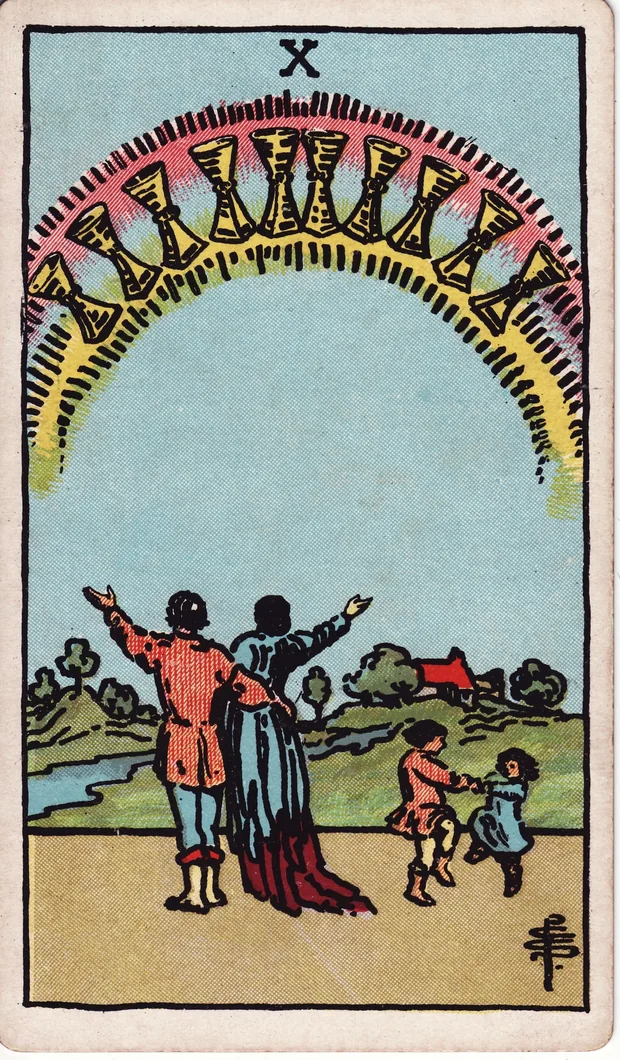 Diez de Copas, baraja Waite-Smith de 1910